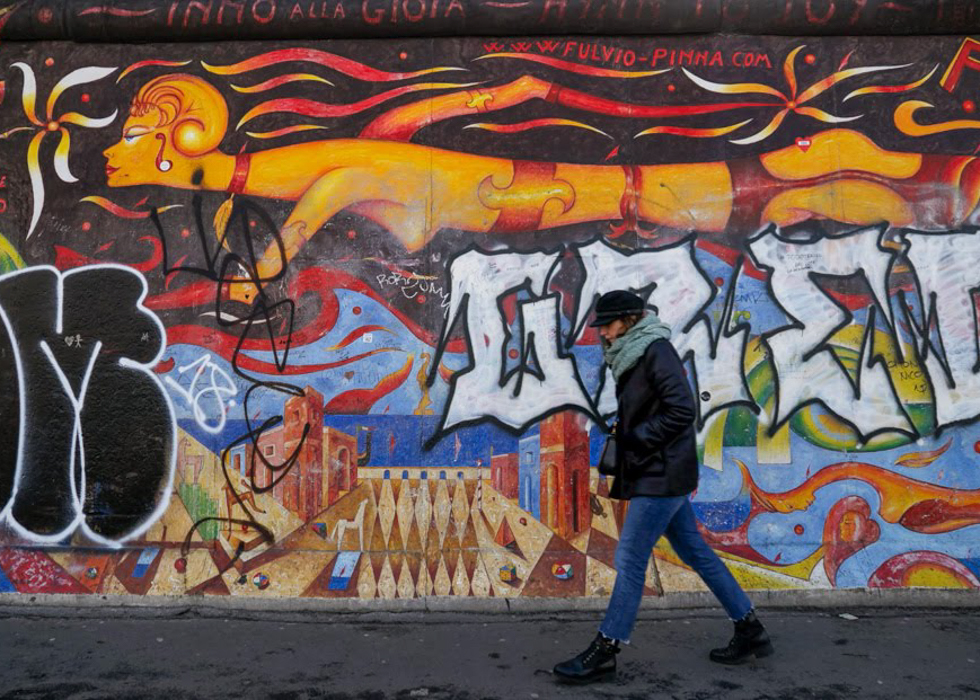 イーストサイドギャラリー ベルリンの壁